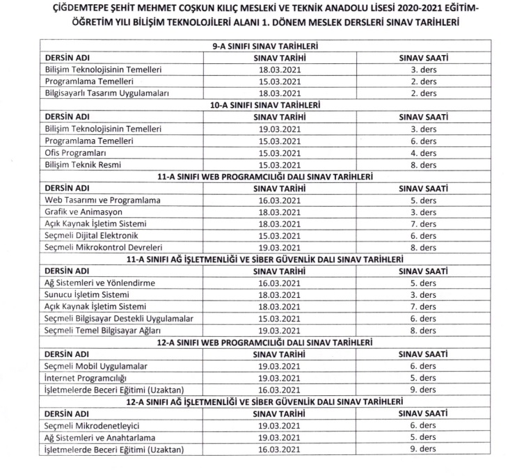 2020-2021 EĞİTİM ÖĞRETİM YILI 1.DÖNEM YAPILAMAYAN MESLEK DERSLERİ SINAV